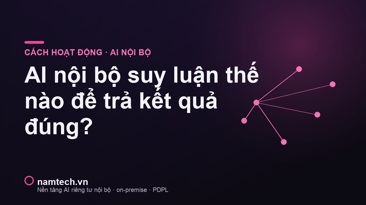 AI nội bộ suy luận thế nào