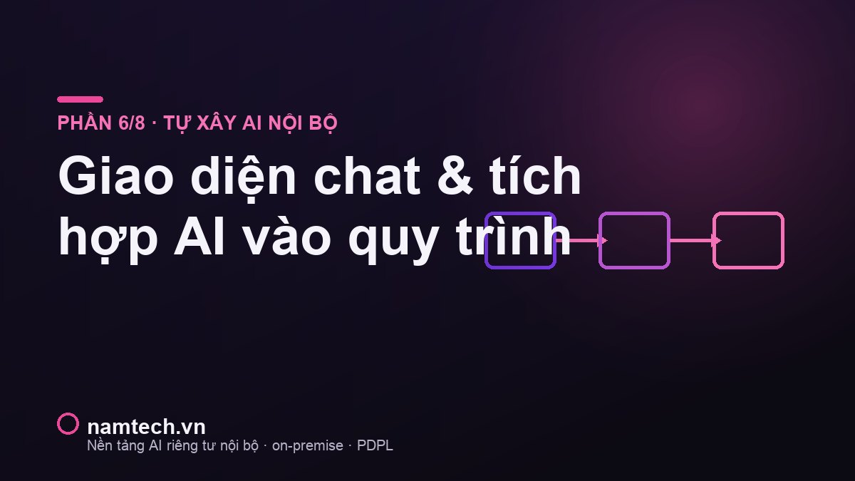 Tích hợp AI nội bộ vào quy trình