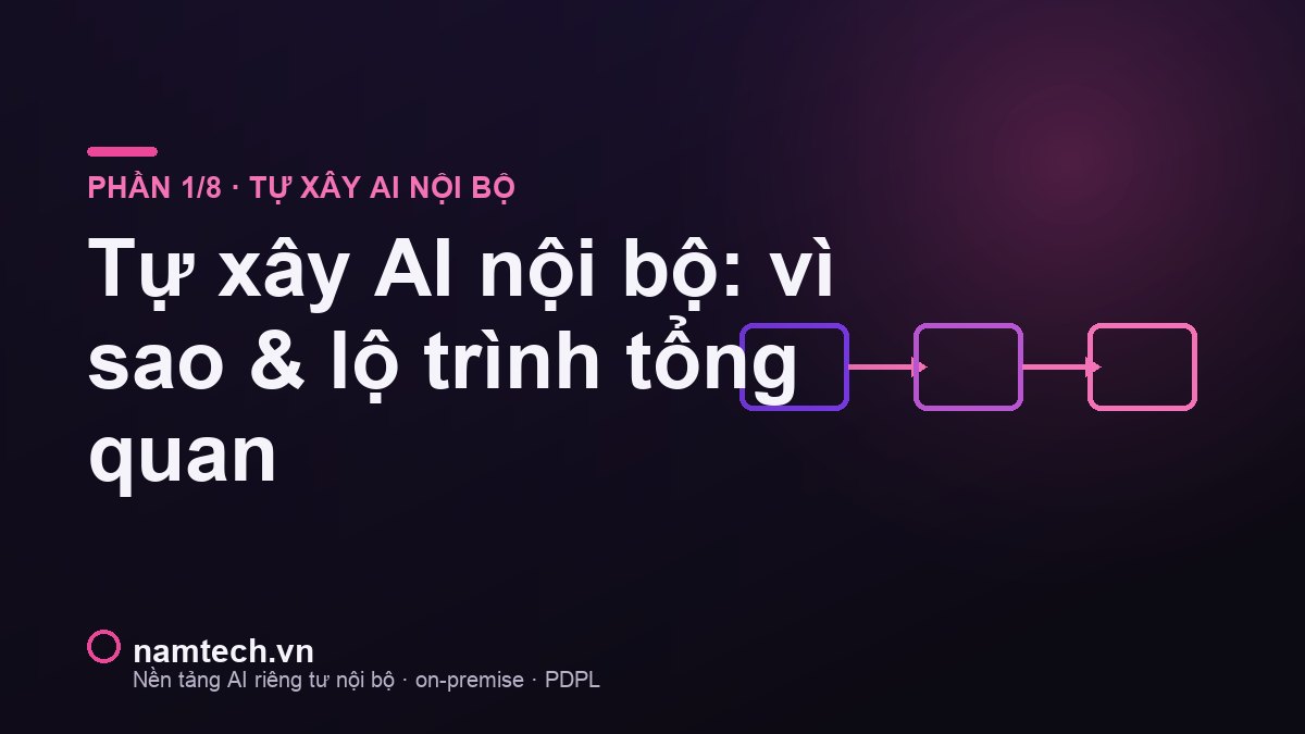 Lộ trình 8 bước tự xây AI nội bộ